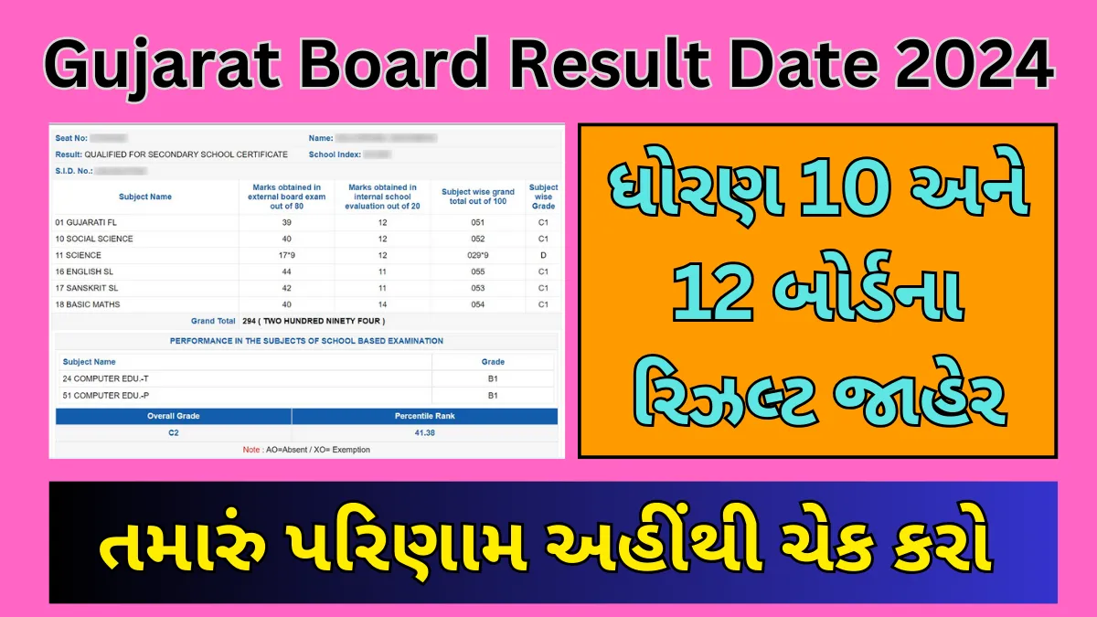 Gujarat Board Result Date 2024 ધોરણ 10 અને 12 ના રિઝલ્ટની તારીખો જાહેર